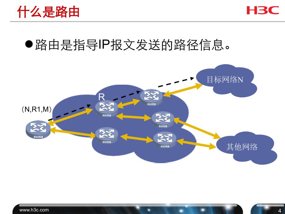 H3C路由协议原理及配置_第4页