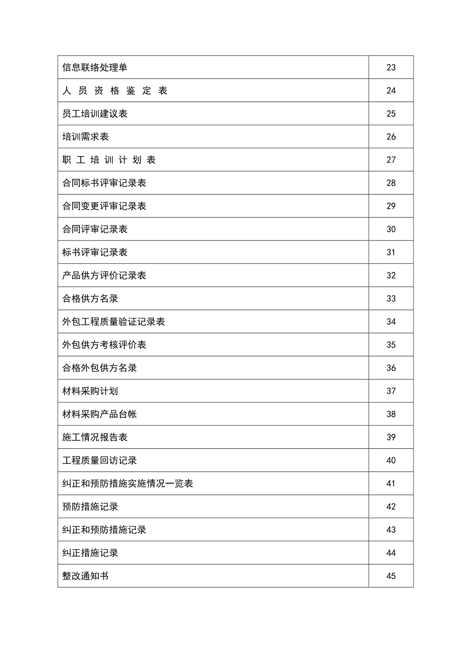 建筑业三体系表单.doc_第2页