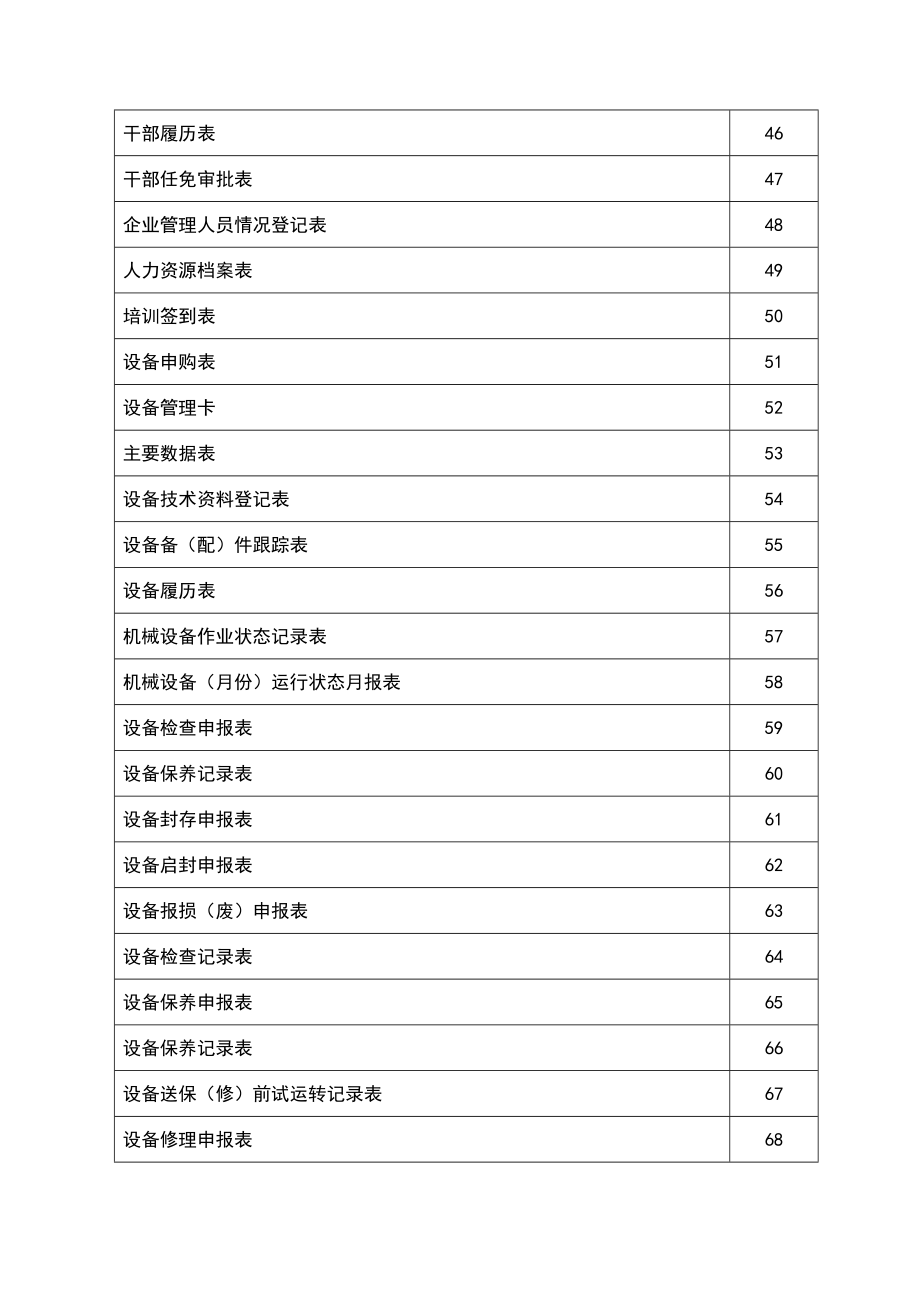 建筑业三体系表单.doc_第3页