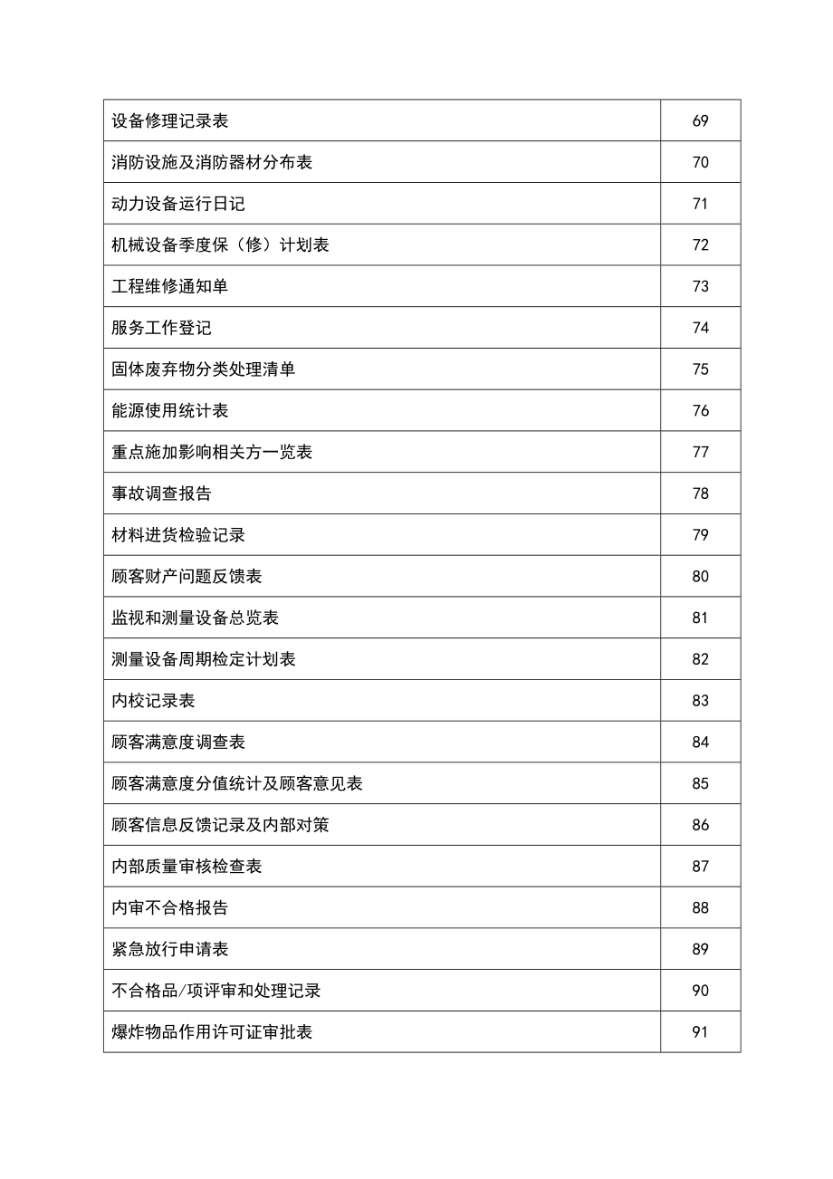 建筑业三体系表单.doc_第4页