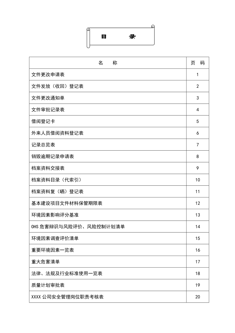建筑业三体系表单.doc