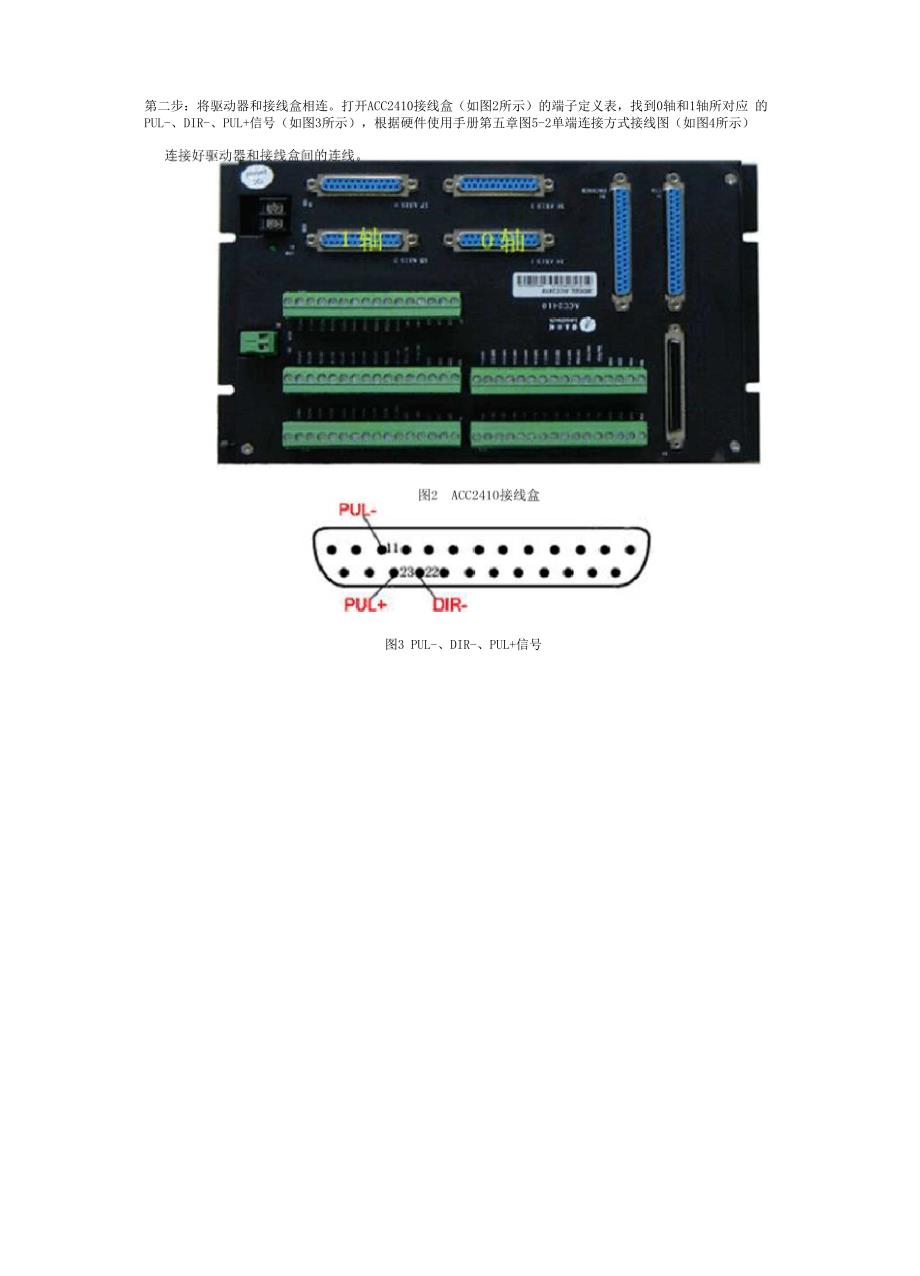 雷赛运动控制卡DMC2410新手上路_第3页