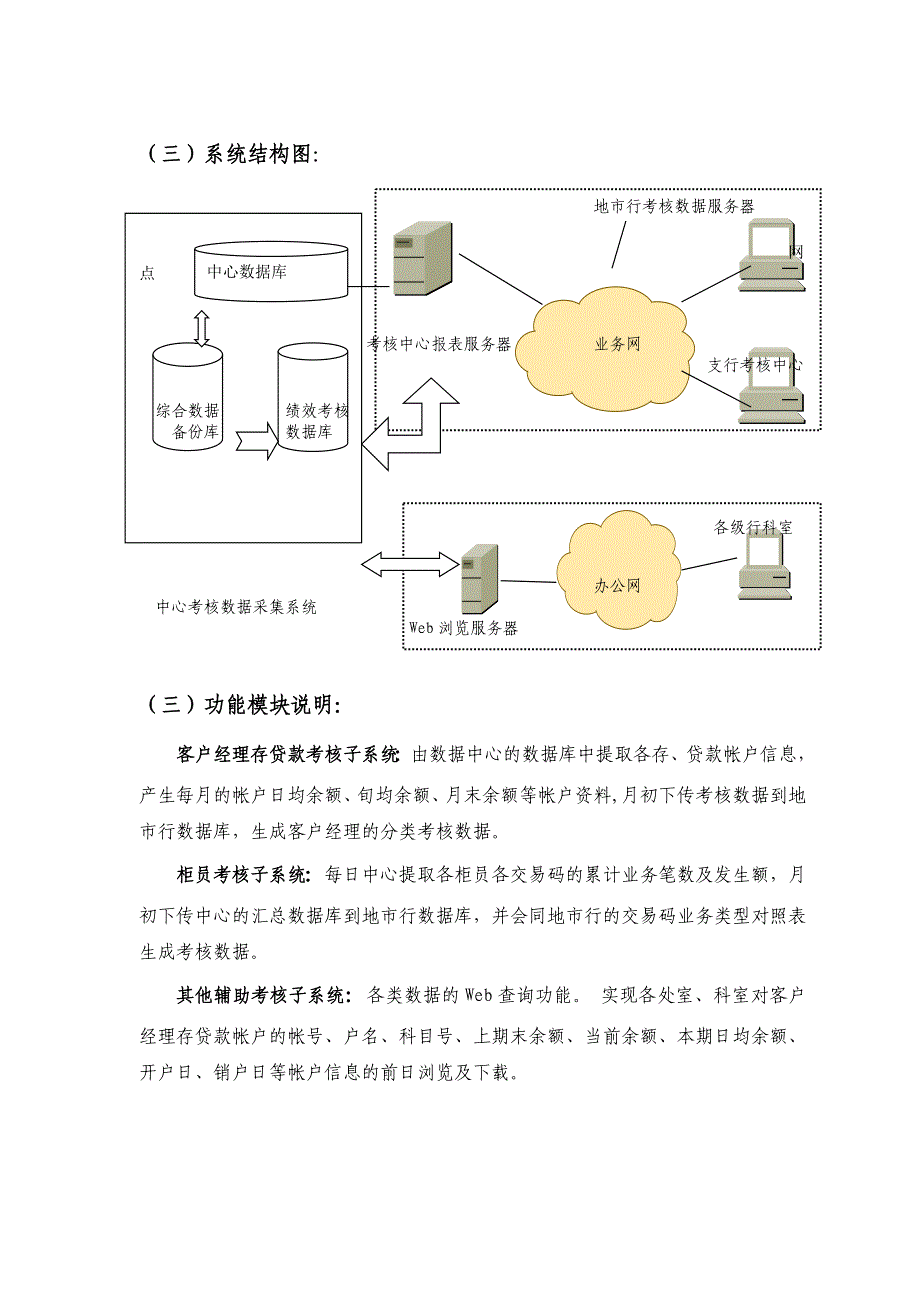 国有商业银行电子商务实现构想_第3页