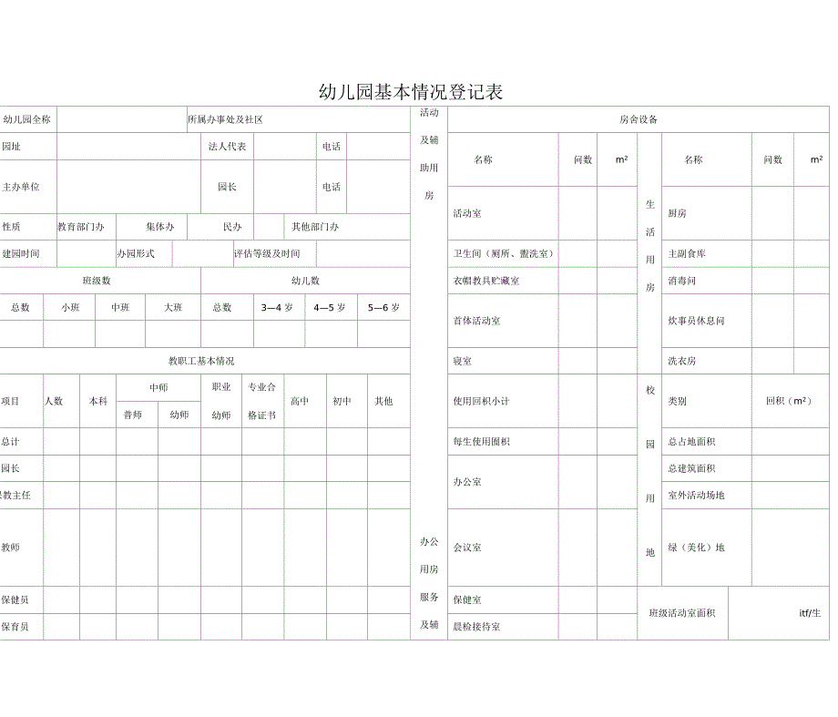 幼儿园基本情况登记表_第1页