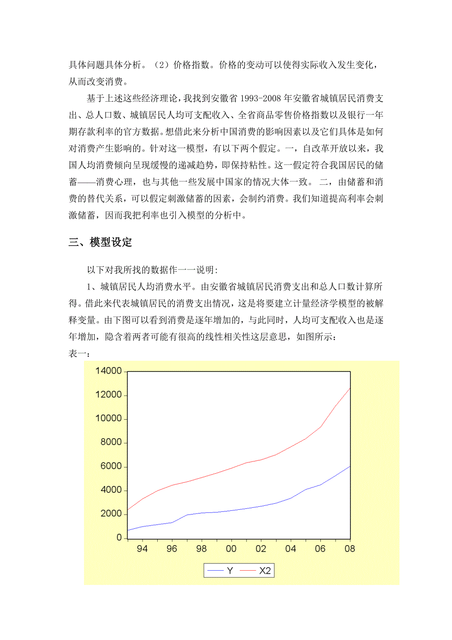 计量经济学论文-对居民消费水平影响因素的分析.doc_第3页