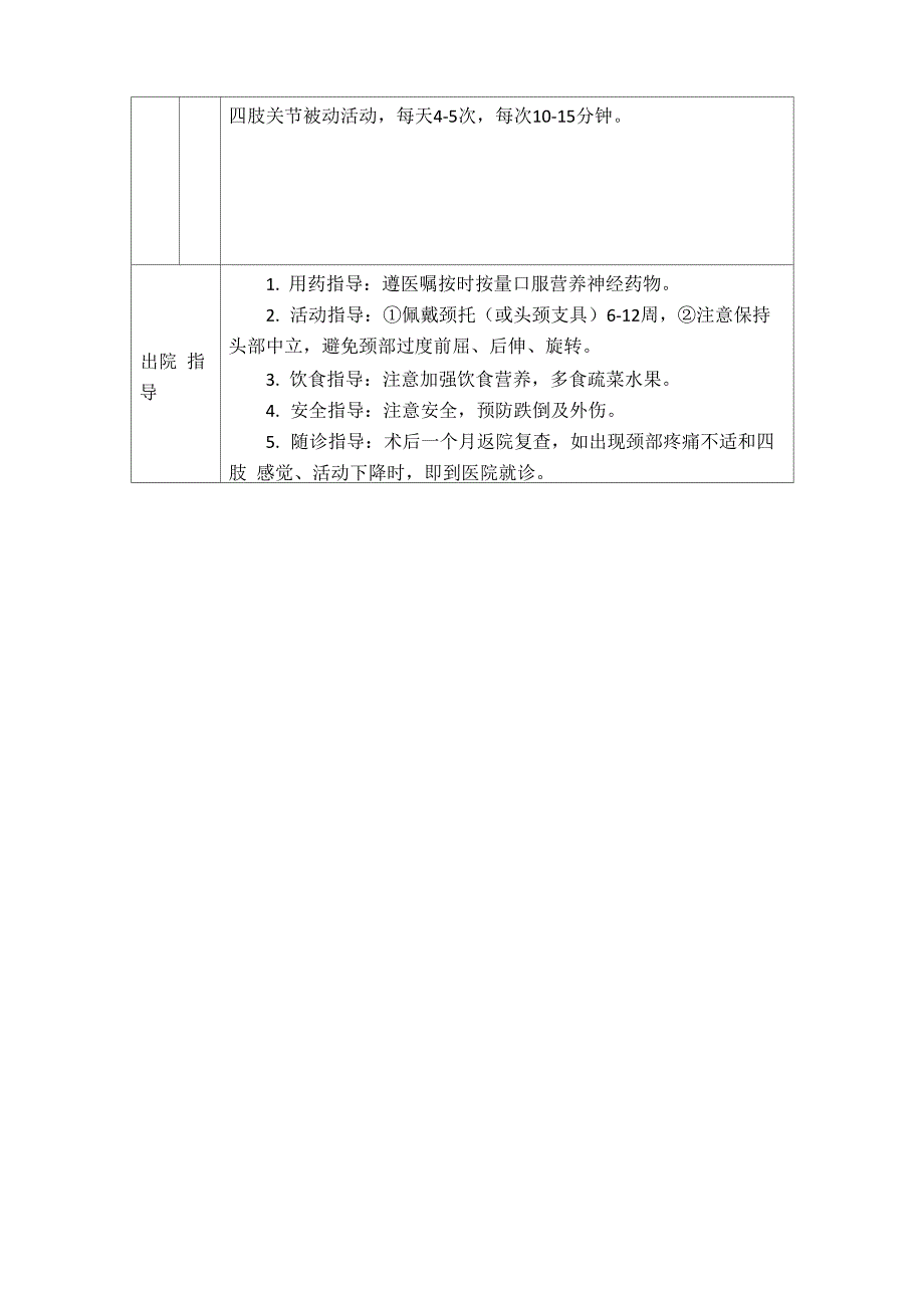 颈髓损伤护理常规_第4页