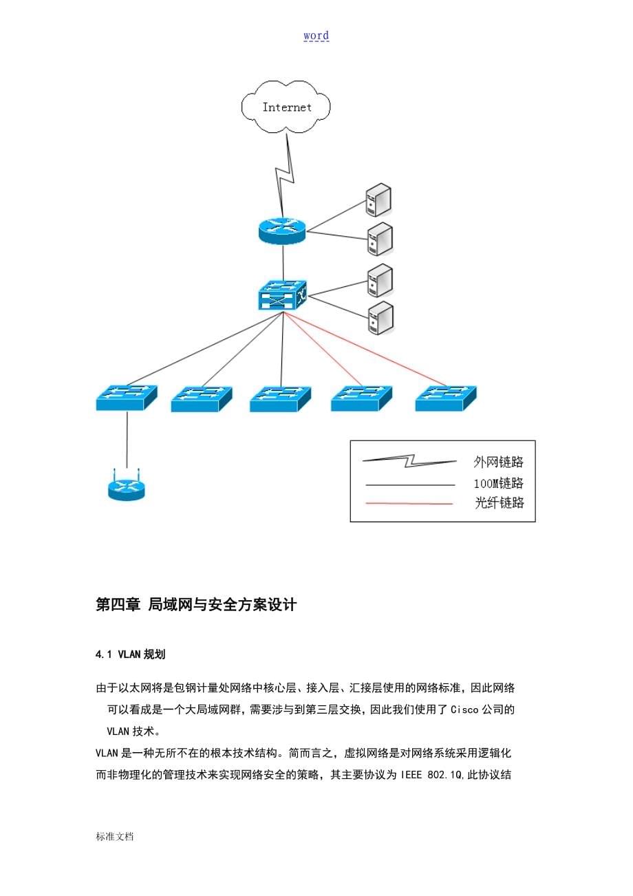 Cisco网络方案设计_第5页
