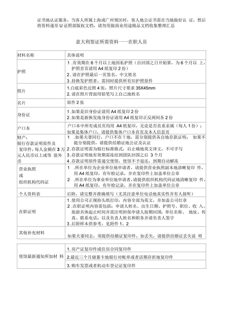 签证所需材料(意大利)_第2页