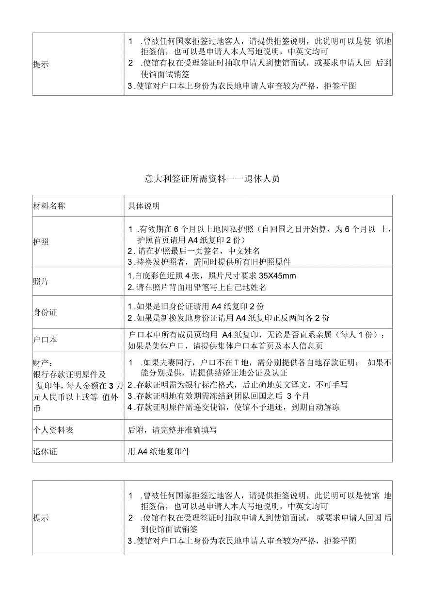 签证所需材料(意大利)_第3页