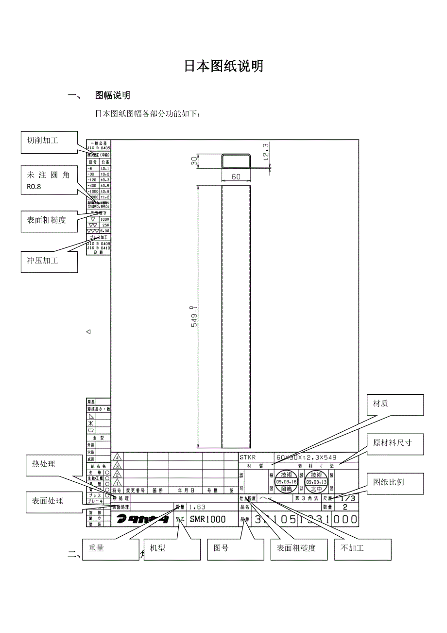 日本图纸说明_第1页