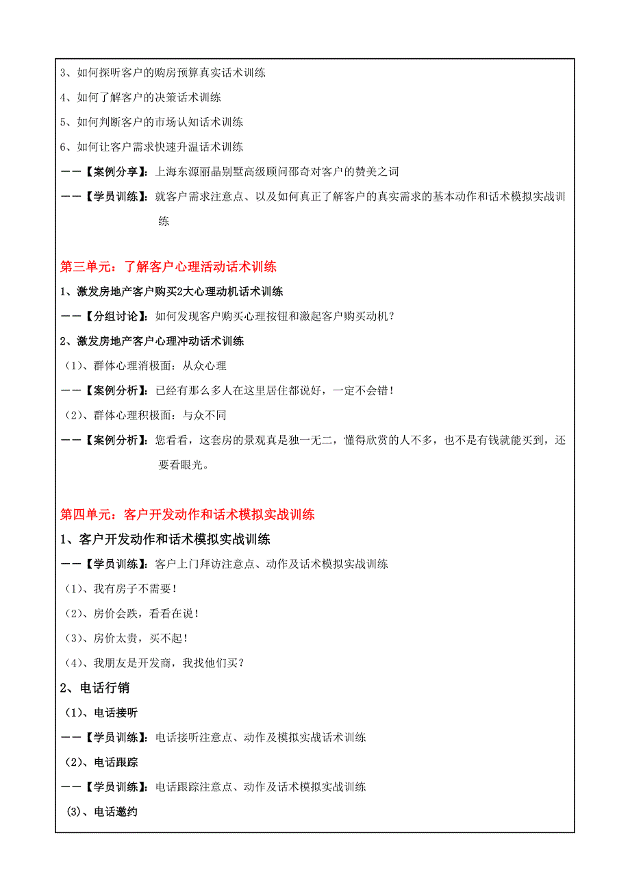 《房地产置业顾问销售技巧实战话术训练》大纲_第3页