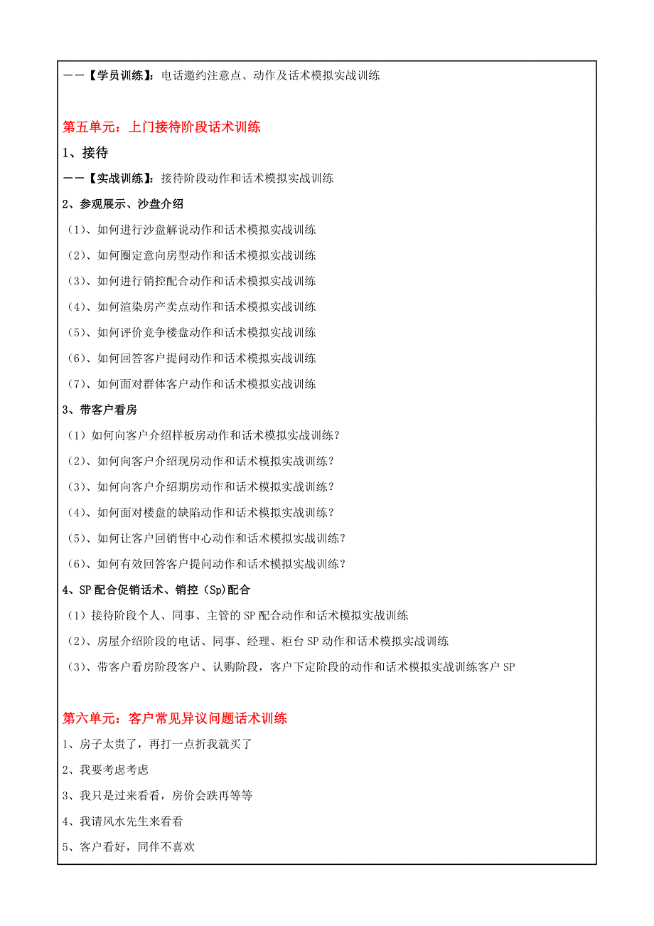 《房地产置业顾问销售技巧实战话术训练》大纲_第4页