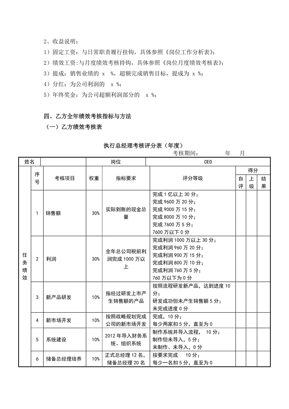 总经理年度目标责任书_第2页