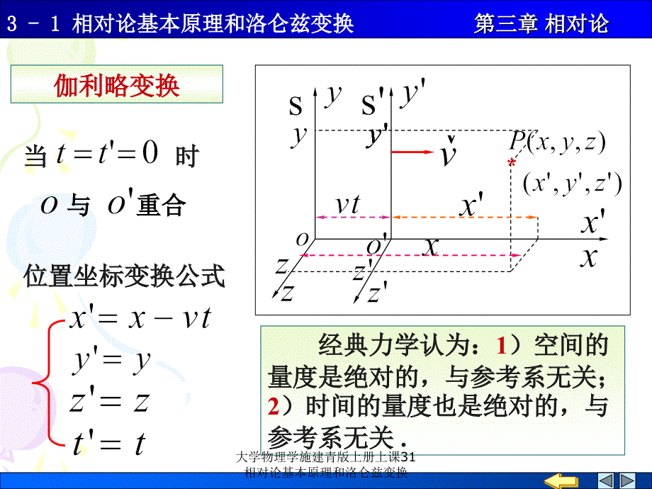 大学物理学施建青版上册上课31相对论基本原理和洛仑兹变换课件_第2页