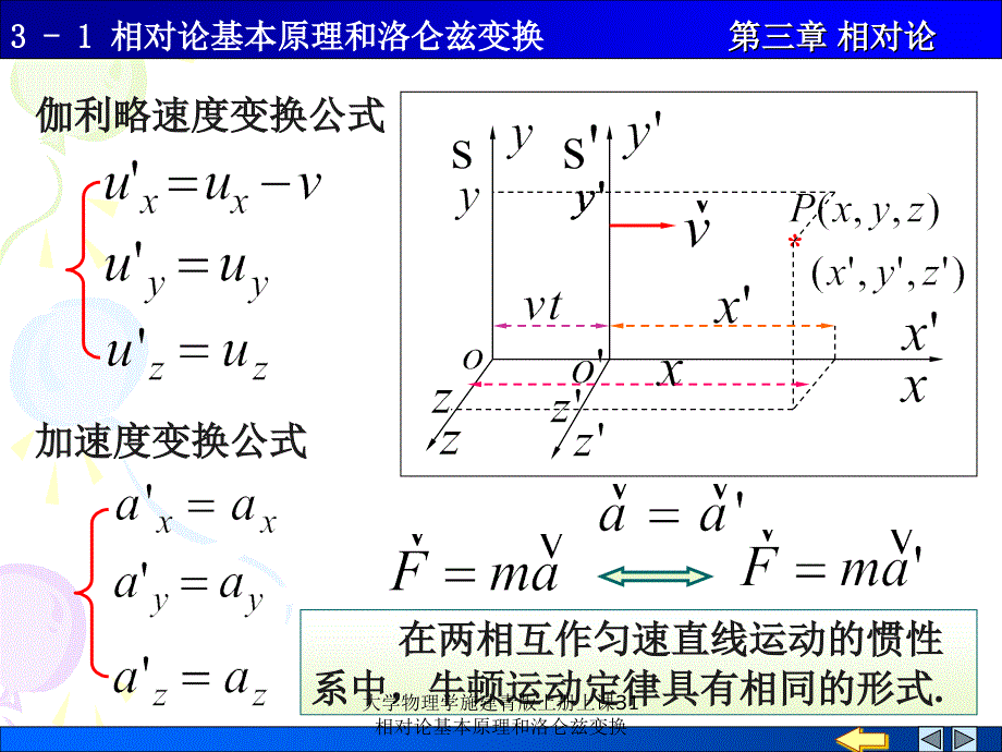 大学物理学施建青版上册上课31相对论基本原理和洛仑兹变换课件_第3页