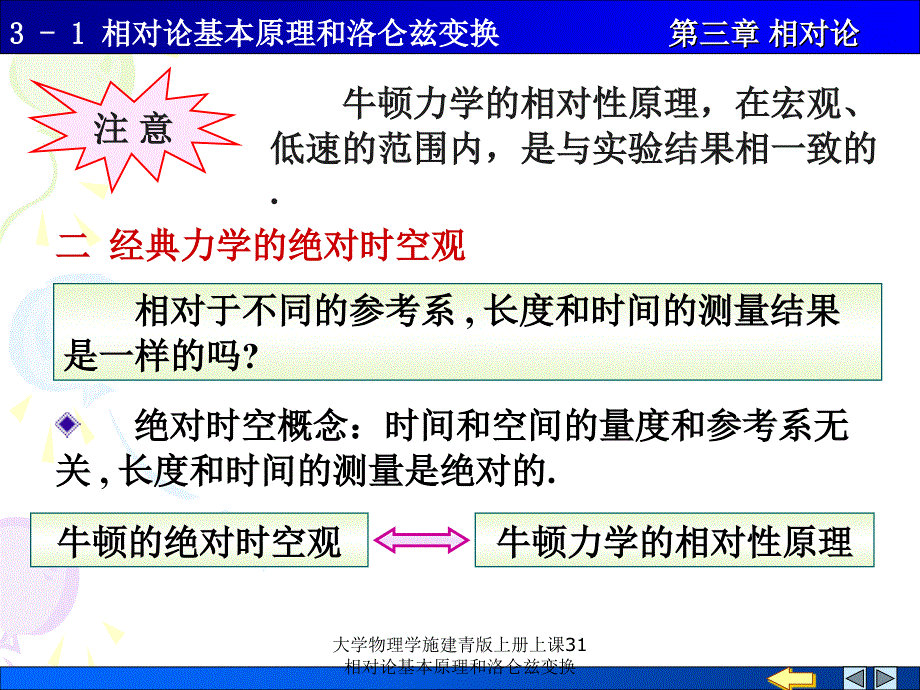 大学物理学施建青版上册上课31相对论基本原理和洛仑兹变换课件_第4页