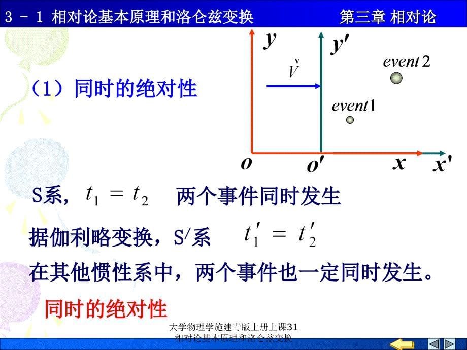 大学物理学施建青版上册上课31相对论基本原理和洛仑兹变换课件_第5页