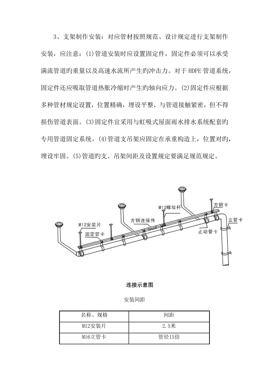 虹吸雨水安装技术总结.docx_第3页