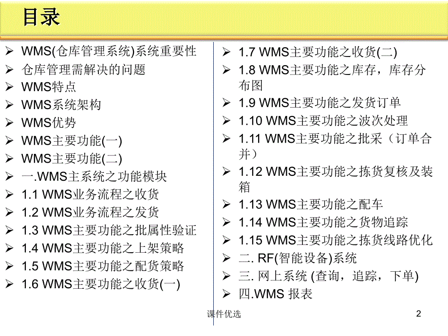 仓库管理系统系统架构及功能行业内容_第2页