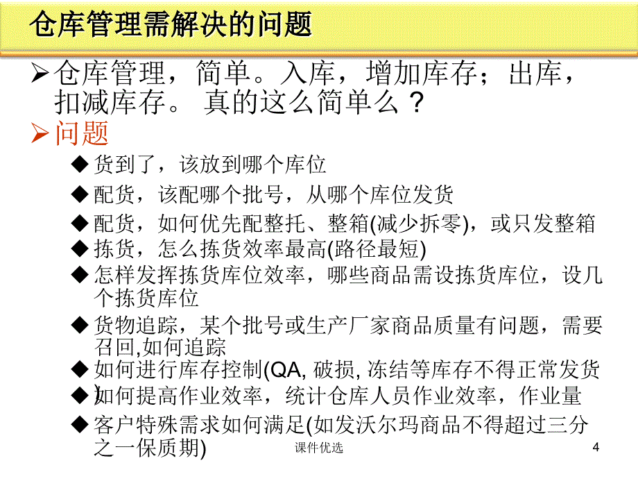 仓库管理系统系统架构及功能行业内容_第4页