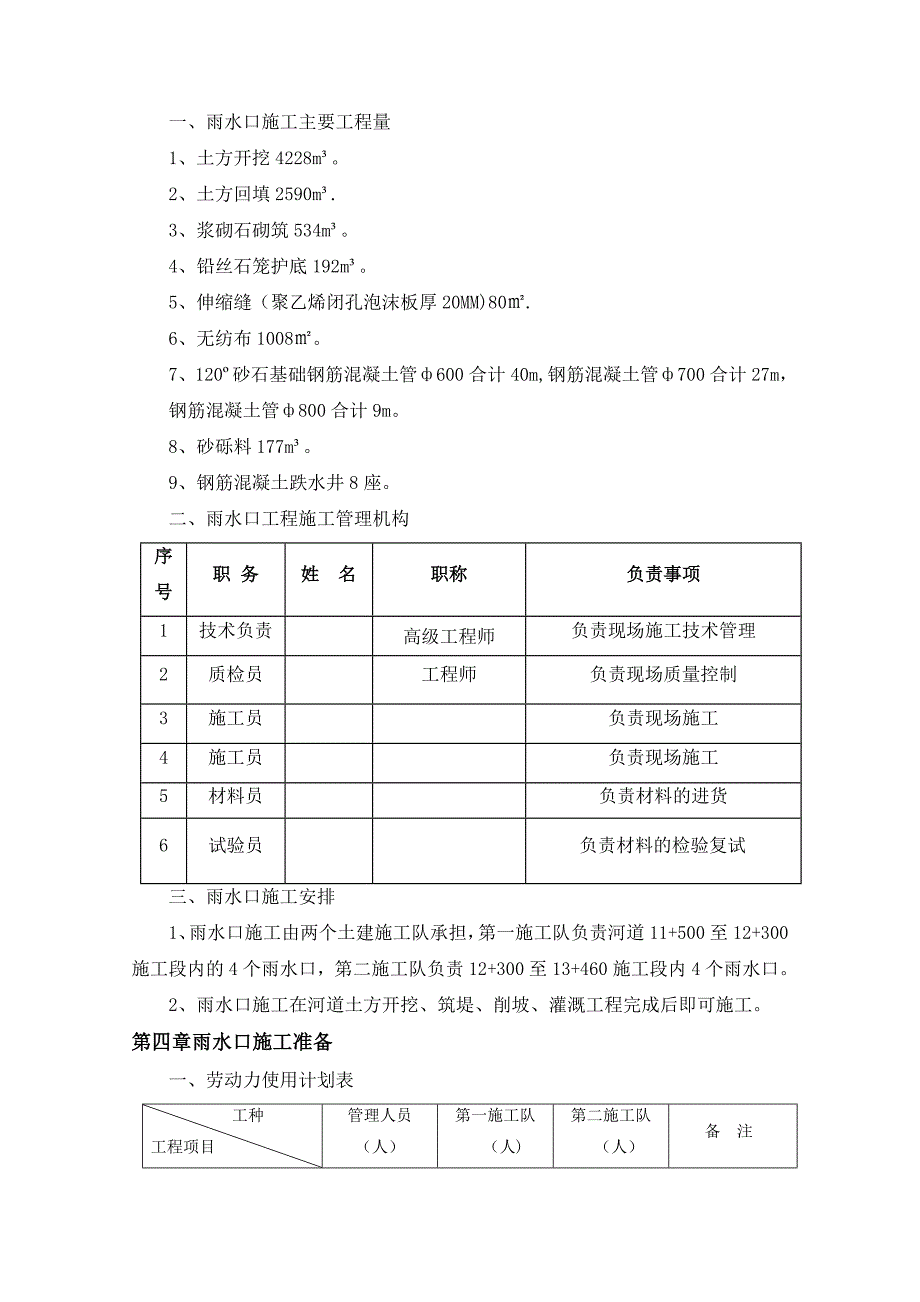 【整理版施工方案】雨水口施工方案_第3页