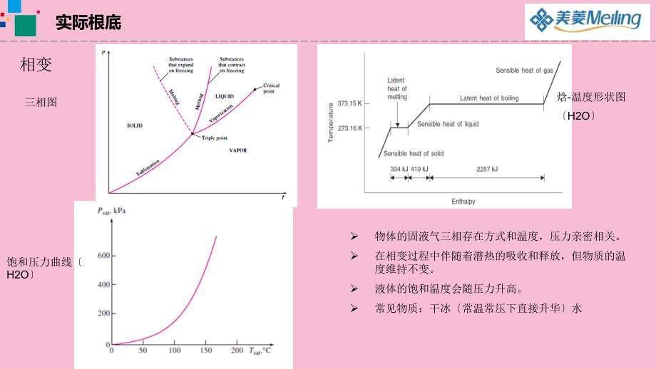 电冰箱制冷系统原理与设计ppt课件_第3页