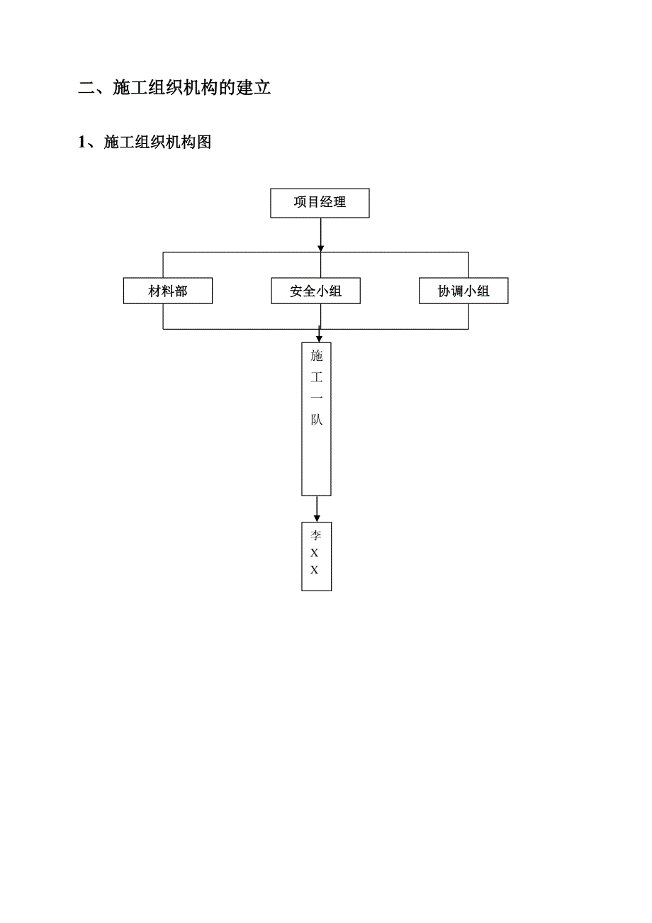 通信工程管道施工组织设计1_第3页