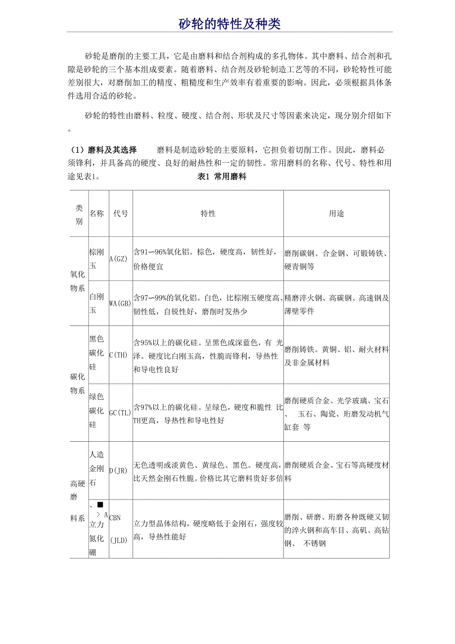 砂轮的特性及种类_第1页