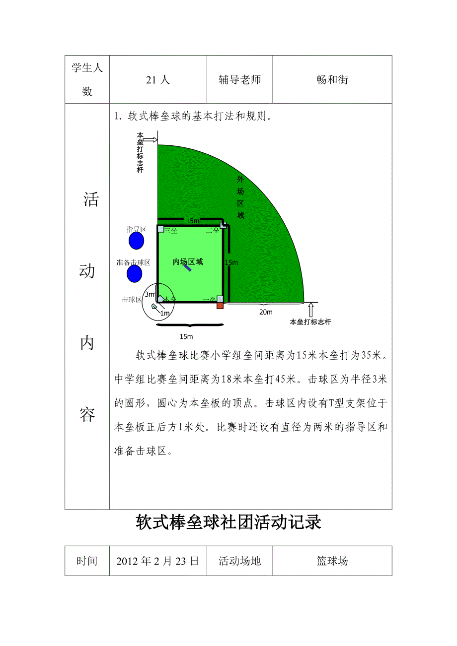 畅和街小学软式棒垒球社团活动记录_第4页