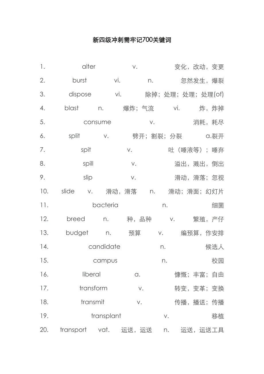 2023年四级冲刺核心词高频词组_第1页