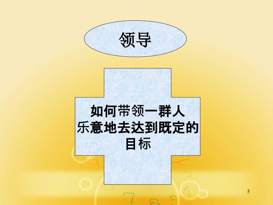 致胜领导力与激励艺术【强烈推荐非常经典】_第5页