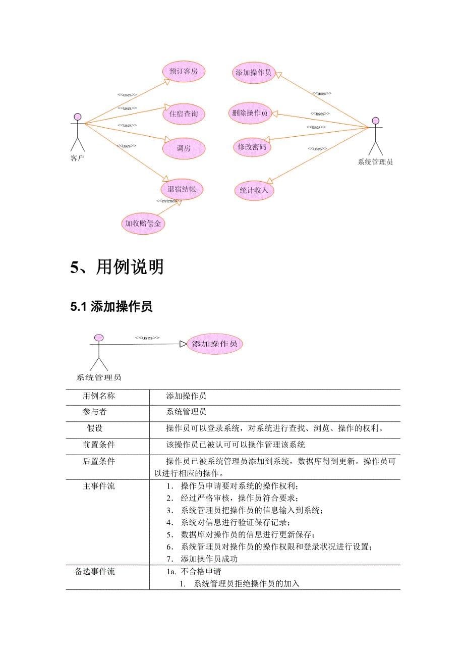 酒店管理系统需求分析说明书.doc_第5页