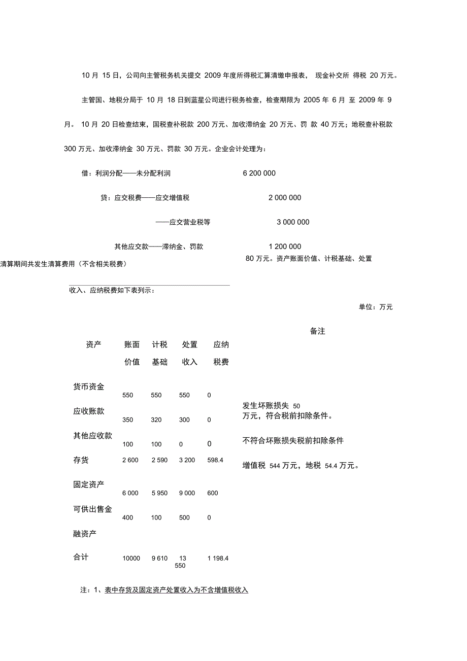 企业清算所得税业务案例分析#精选._第2页