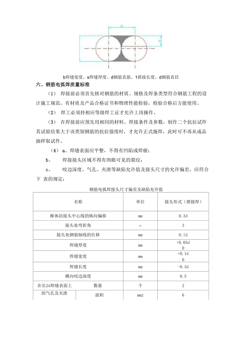 双面搭接焊工艺试验方案_第3页