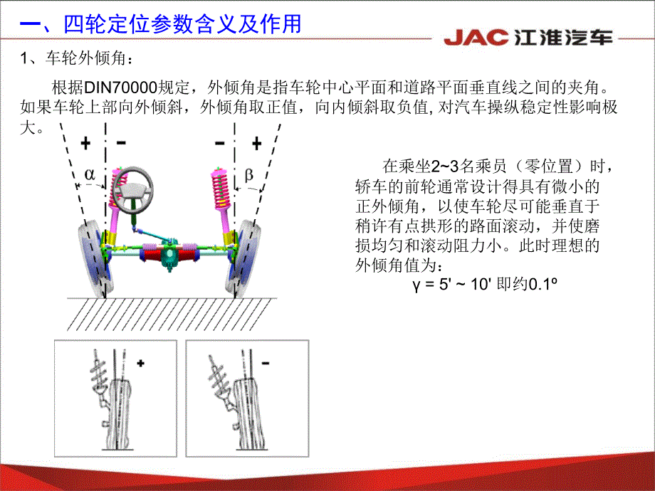 四轮定位基础知识培训资料_第4页