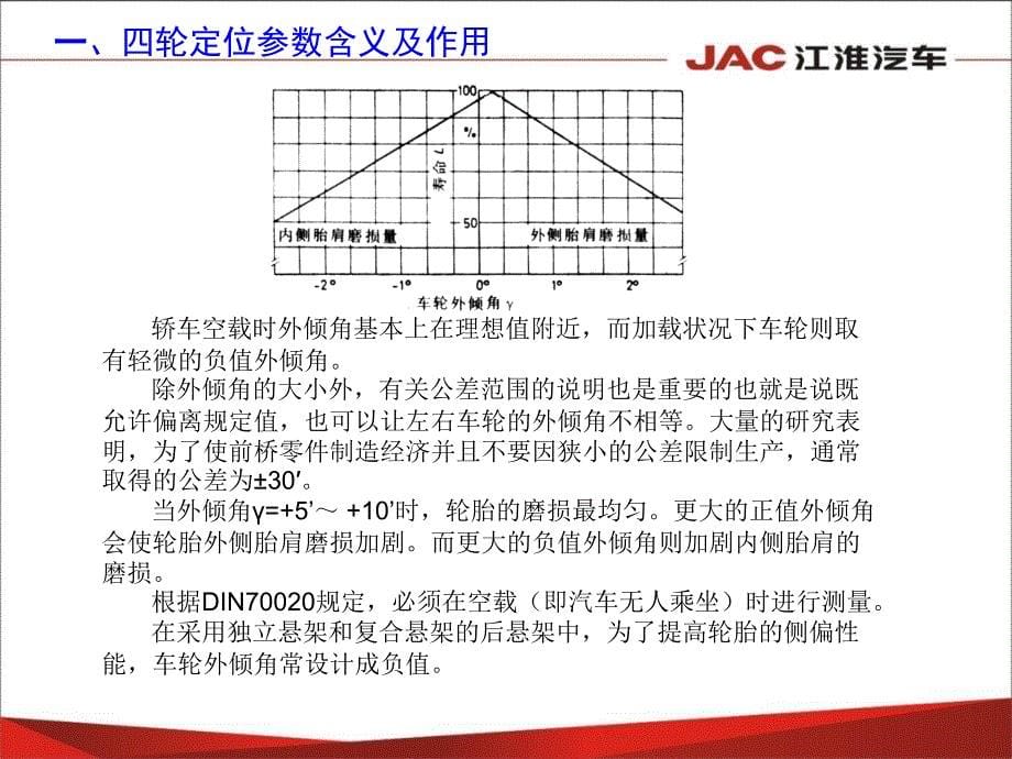 四轮定位基础知识培训资料_第5页