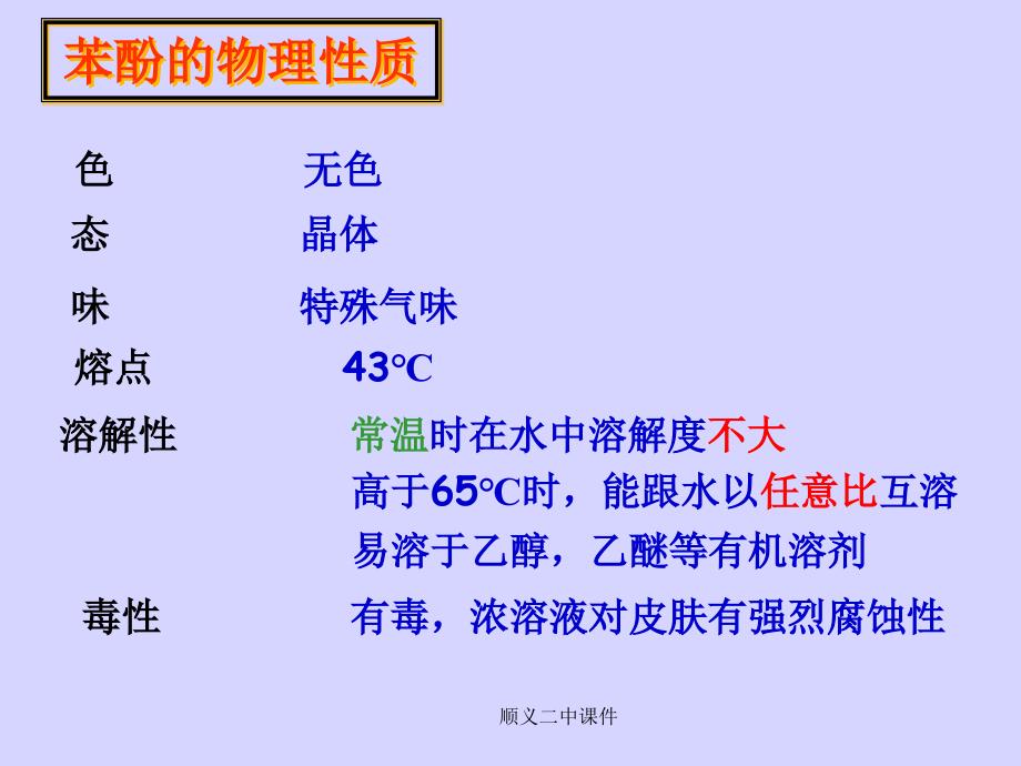 顺义二中课件_第4页