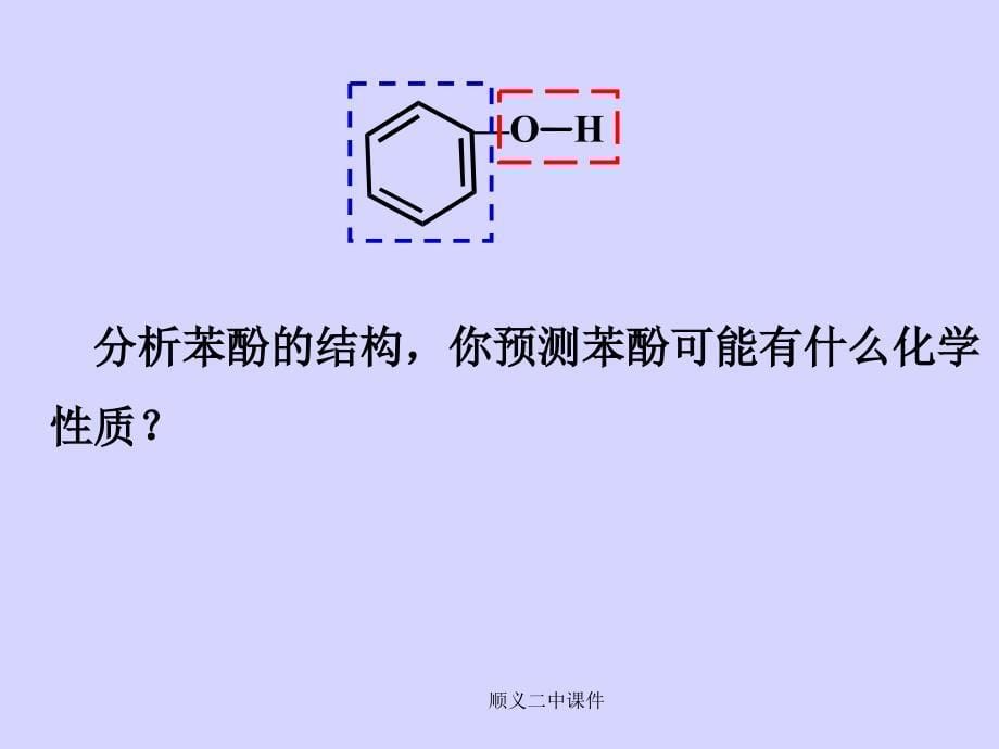 顺义二中课件_第5页