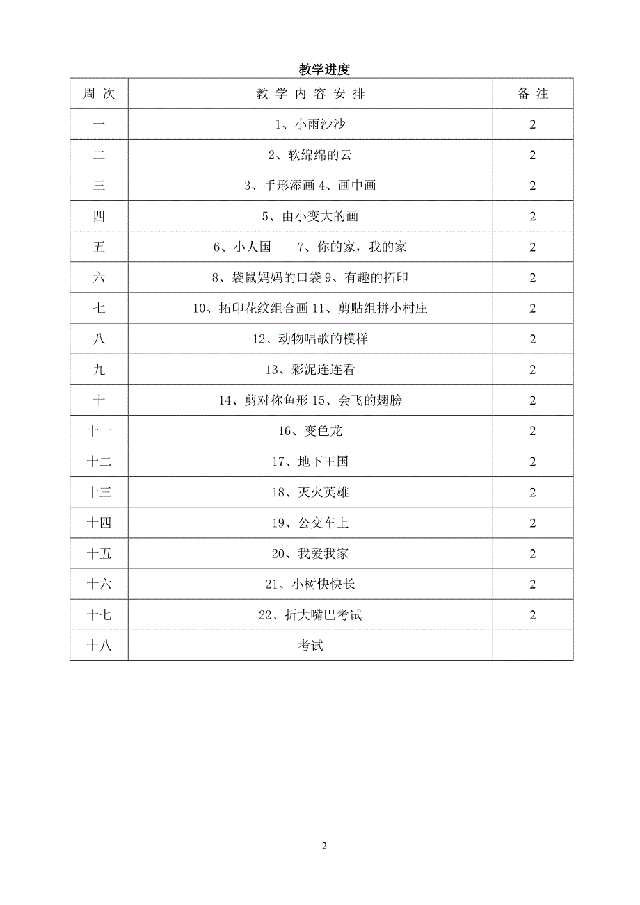 2015-2016学年春季学期湘教版小学一年级美术下册教案收藏版.doc_第2页