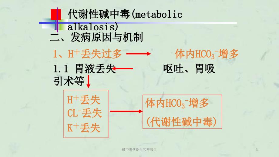 碱中毒代谢性和呼吸性课件_第3页