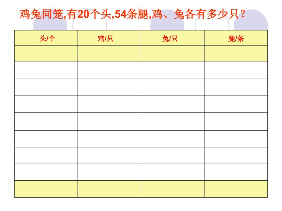 《鸡兔同笼》青岛版PPT课件_第4页