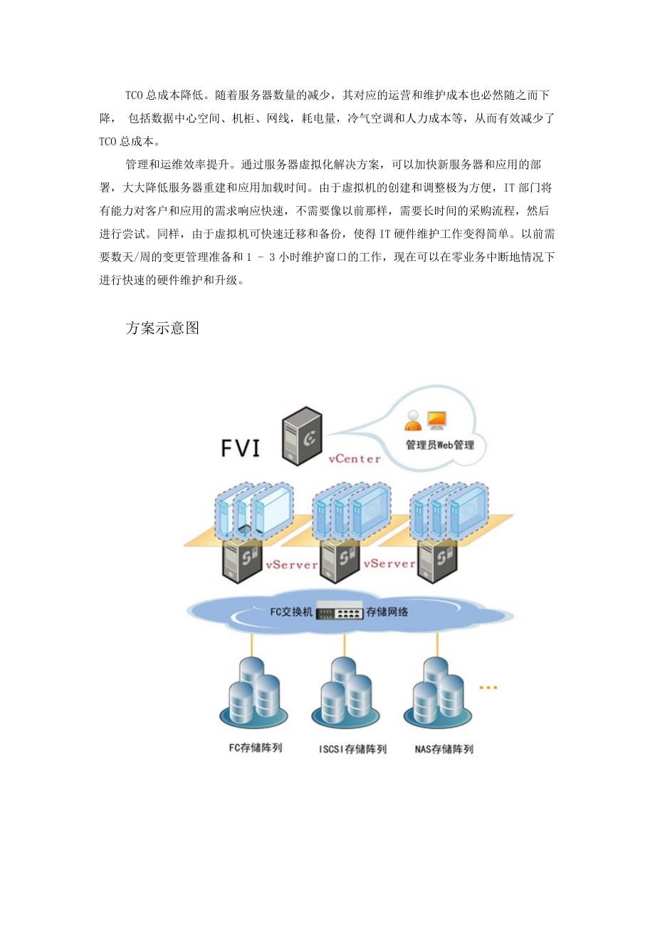 服务器虚拟化案例.docx_第2页