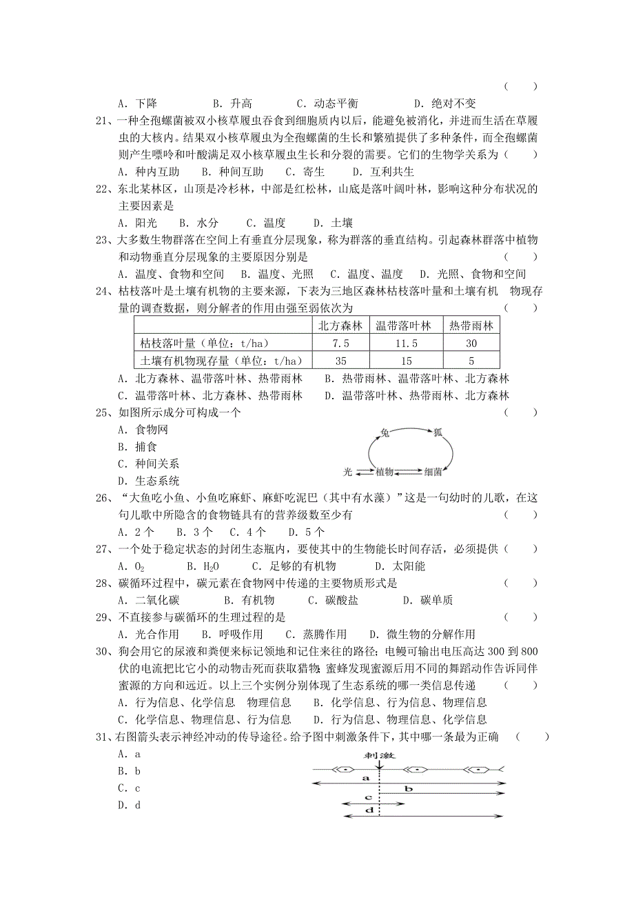 高中生物必修3试题_第3页