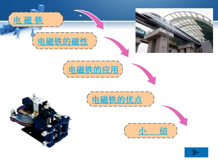 《电磁铁-电磁继电器》ppt_第2页