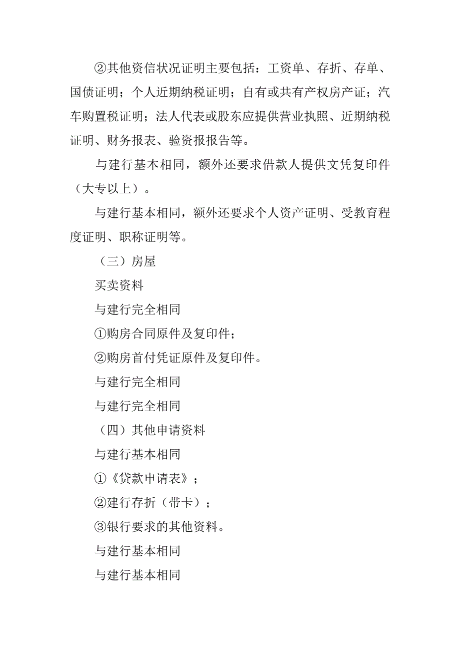 主要银行同业住房按揭贷款中客户申请资料与业务审批流程的情况调研_第4页