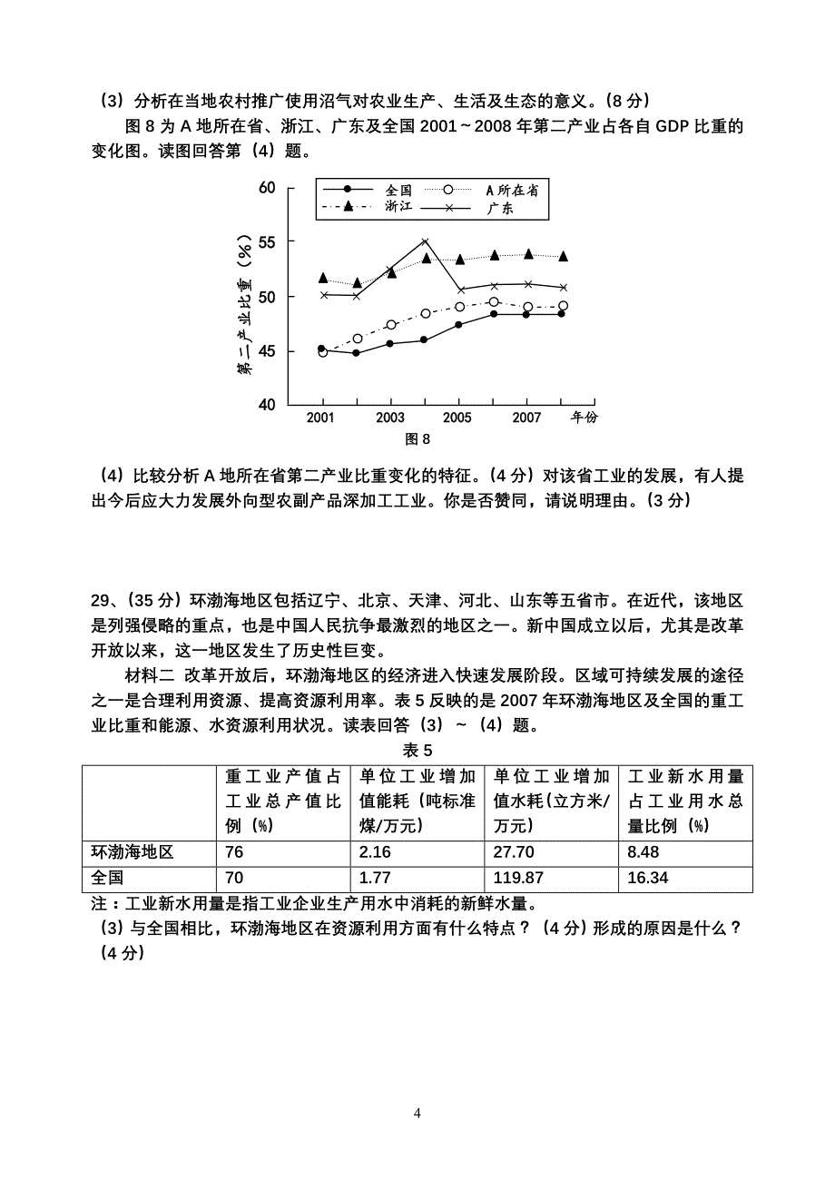 09山东卷 地理高考试卷_第4页