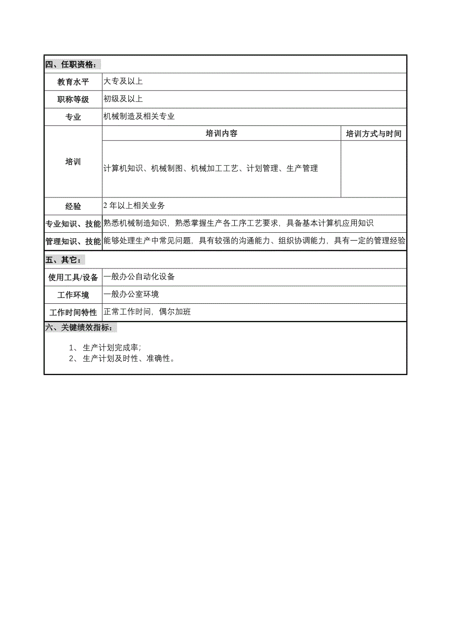 华北光学仪器公司装配分厂计划员职位说明书_第2页