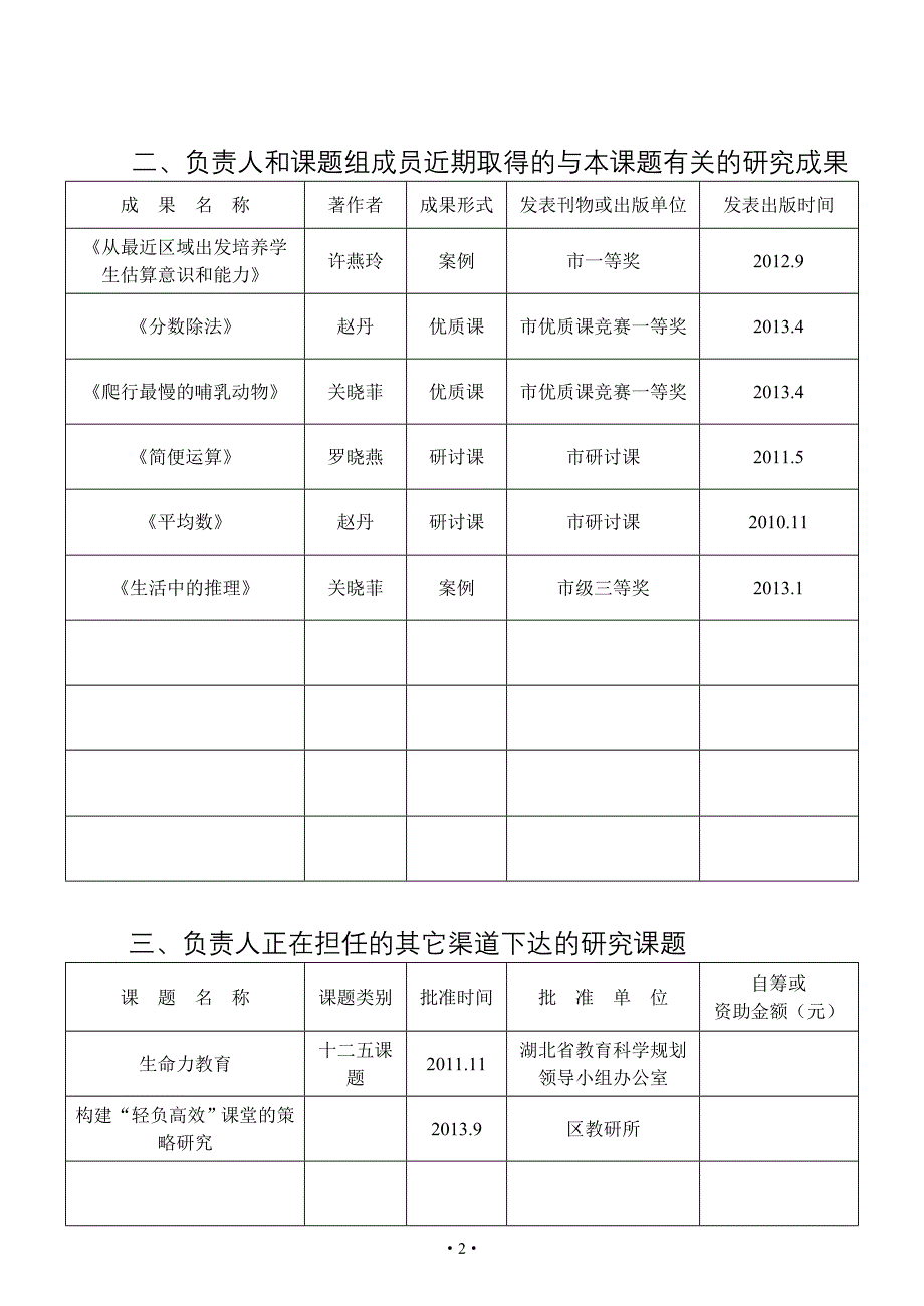 小学数学综合与实践学与教的研究课题申报表.doc_第4页