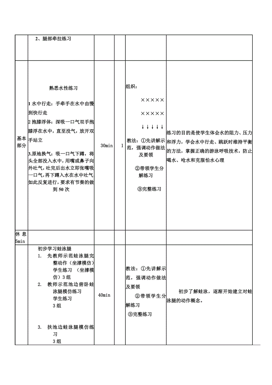 蛙泳教案第一课全解_第2页