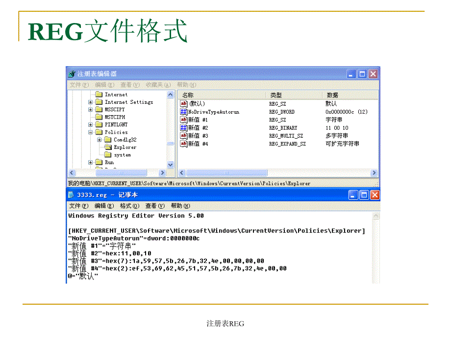 注册表REG课件_第3页